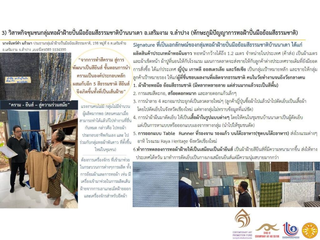 โครงการออกแบบและพัฒนาผลิตภัณฑ์หัตถอุตสาหกรรมชุมชน ด้วยทุนทางวัฒนธรรมและการผสมผสานภูมิปัญญาสู่สากล เพื่อเพิ่มมูลค่าทางเศรษฐกิจ 7 269605760 1864326887093846 682900112438391693 n