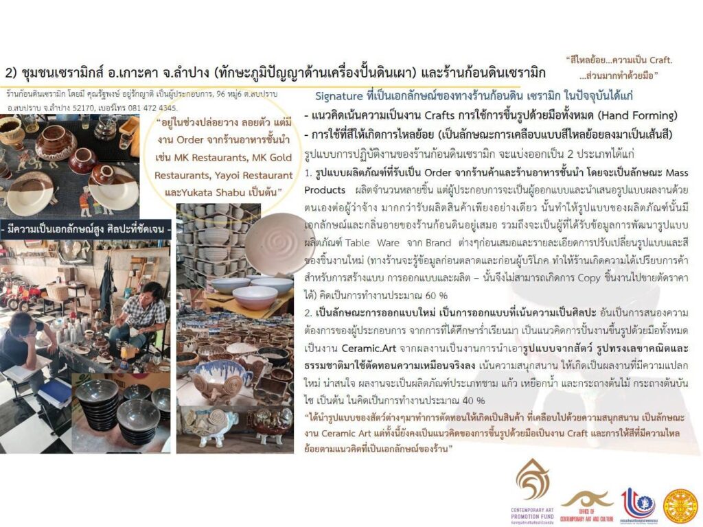 โครงการออกแบบและพัฒนาผลิตภัณฑ์หัตถอุตสาหกรรมชุมชน ด้วยทุนทางวัฒนธรรมและการผสมผสานภูมิปัญญาสู่สากล เพื่อเพิ่มมูลค่าทางเศรษฐกิจ 6 272165014 1864326797093855 2953105272360389291 n
