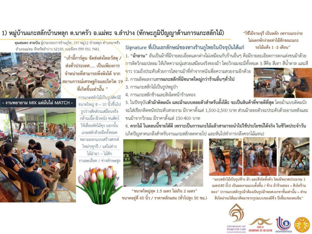 โครงการออกแบบและพัฒนาผลิตภัณฑ์หัตถอุตสาหกรรมชุมชน ด้วยทุนทางวัฒนธรรมและการผสมผสานภูมิปัญญาสู่สากล เพื่อเพิ่มมูลค่าทางเศรษฐกิจ 5 272290900 1864326420427226 1734204278157706193 n