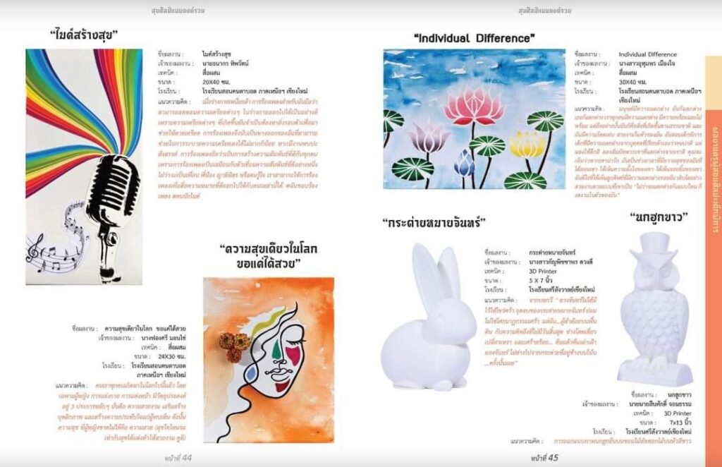 พิธีเปิดนิทรรศการศิลปะ “ความสุข” 24 LINE ALBUM 772022 220708 12