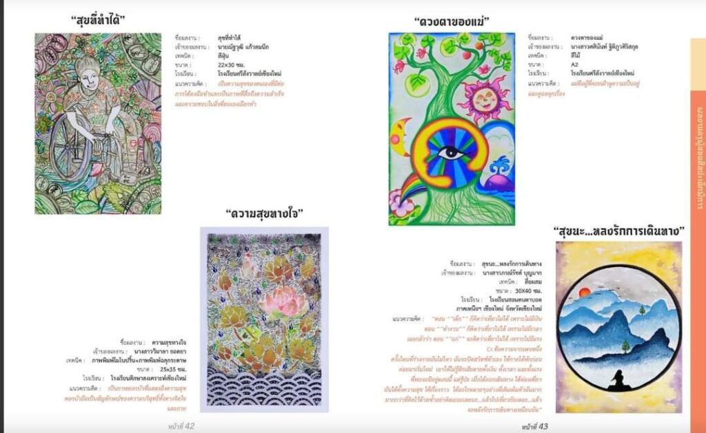พิธีเปิดนิทรรศการศิลปะ “ความสุข” 23 LINE ALBUM 772022 220708 13