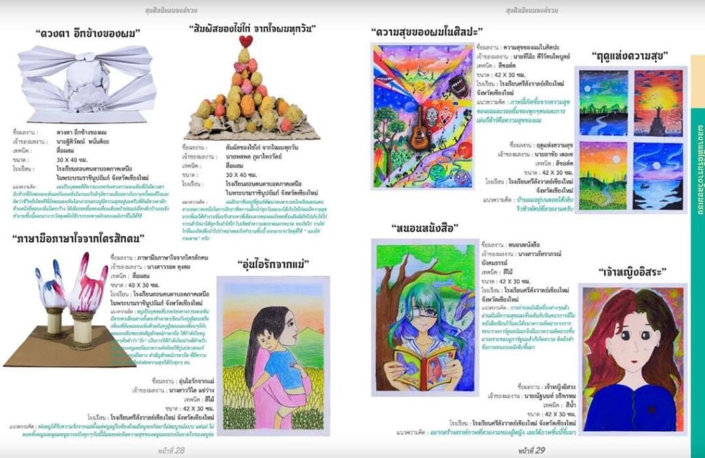 พิธีเปิดนิทรรศการศิลปะ “ความสุข” 16 LINE ALBUM 772022 220708 20