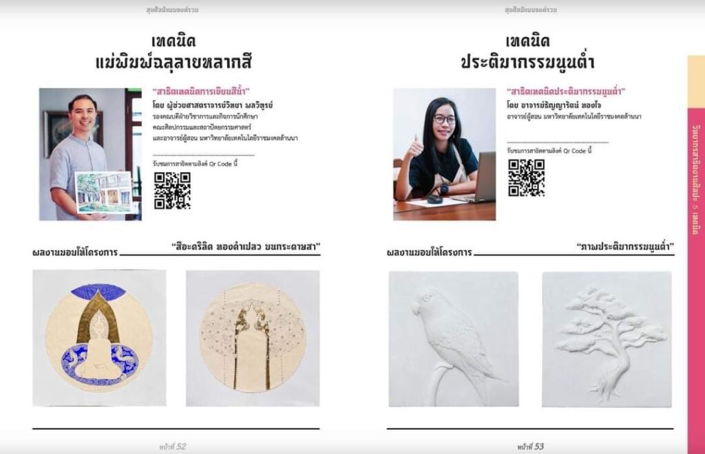 พิธีเปิดนิทรรศการศิลปะ “ความสุข” 28 LINE ALBUM 772022 220708 8