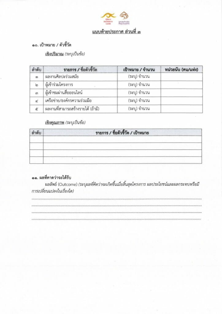 การขอรับการส่งเสริมจากกองทุนส่งเสริมศิลปะร่วมสมัย ประจำปีงบประมาณ พ.ศ. 2566 10 ประกาศให้การส่งเสริม 65 page 0010