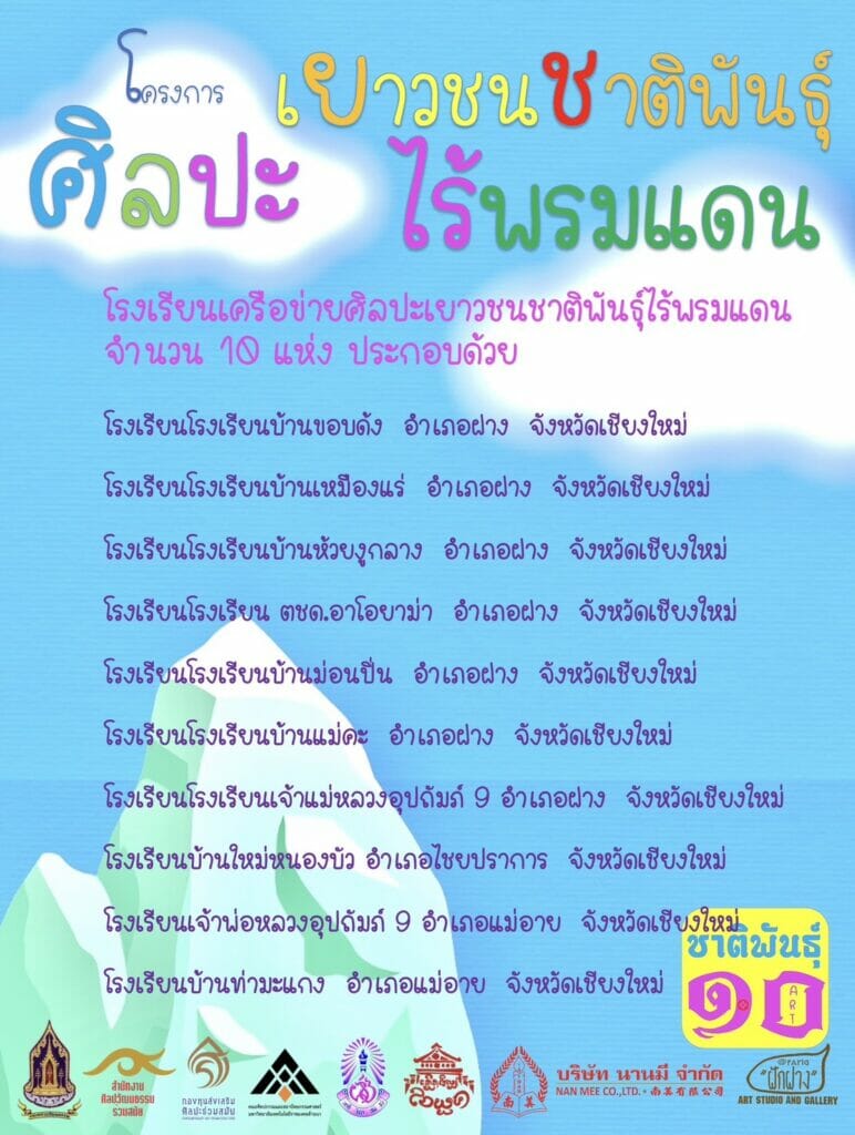 โครงการศิลปะเยาวชนชาติพันธุ์ไร้พรมแดน 3 330846515 1212973282654181 4790787884525786254 n 1