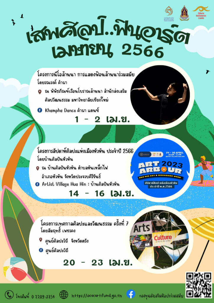 เสพศิลป์ ฟินอาร์ต เดือนเมษายน 2566 1 ย.66 1