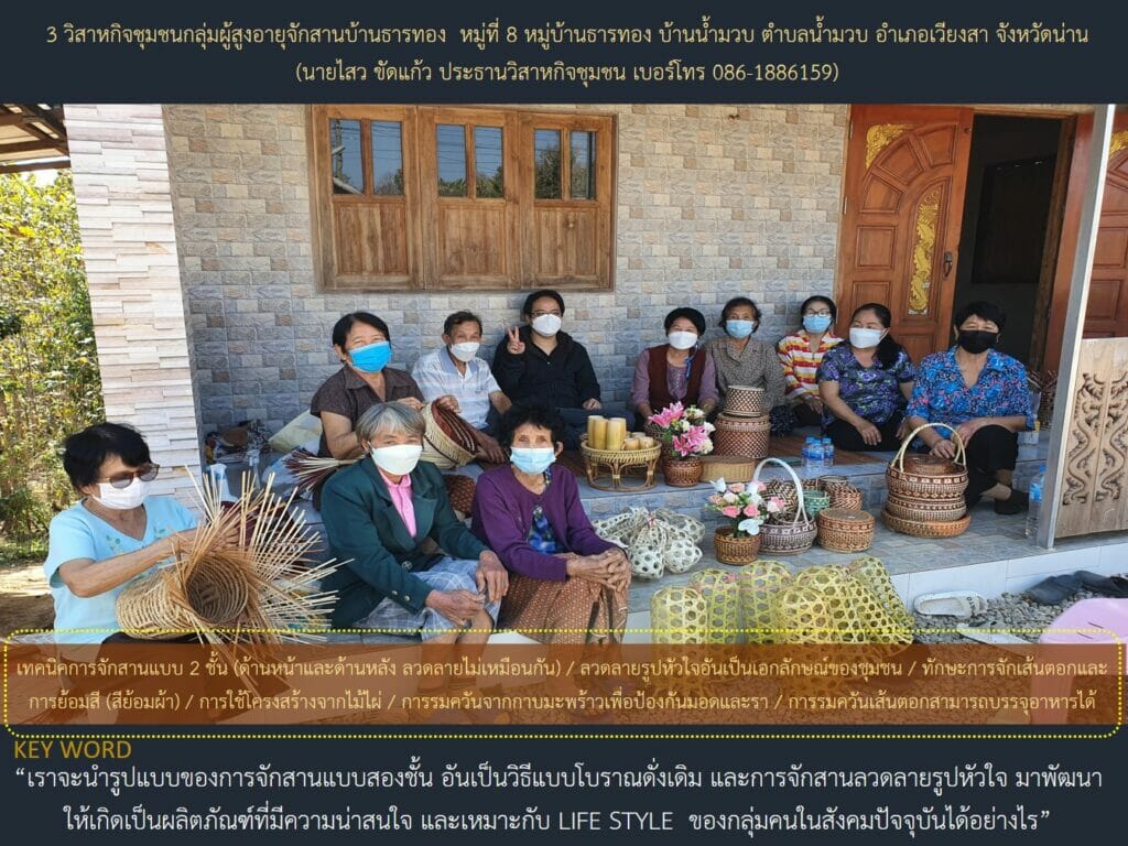 โครงการออกแบบและพัฒนาผลิตภัณฑ์หัตถอุตสาหกรรมชุมชน 2 344217572 1027702201543462 4106276356200796786 n