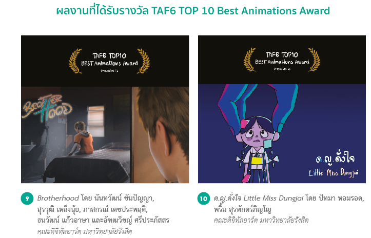แอนิเมชันไทย ก้าวไปให้สุดแรงฝัน 6 Screenshot 2023 05 10 145016