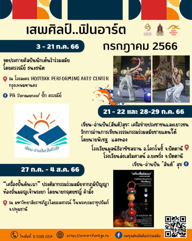 เสพศิลป์ ฟินอาร์ต เดือนกรกฎาคม 2566 1 2566