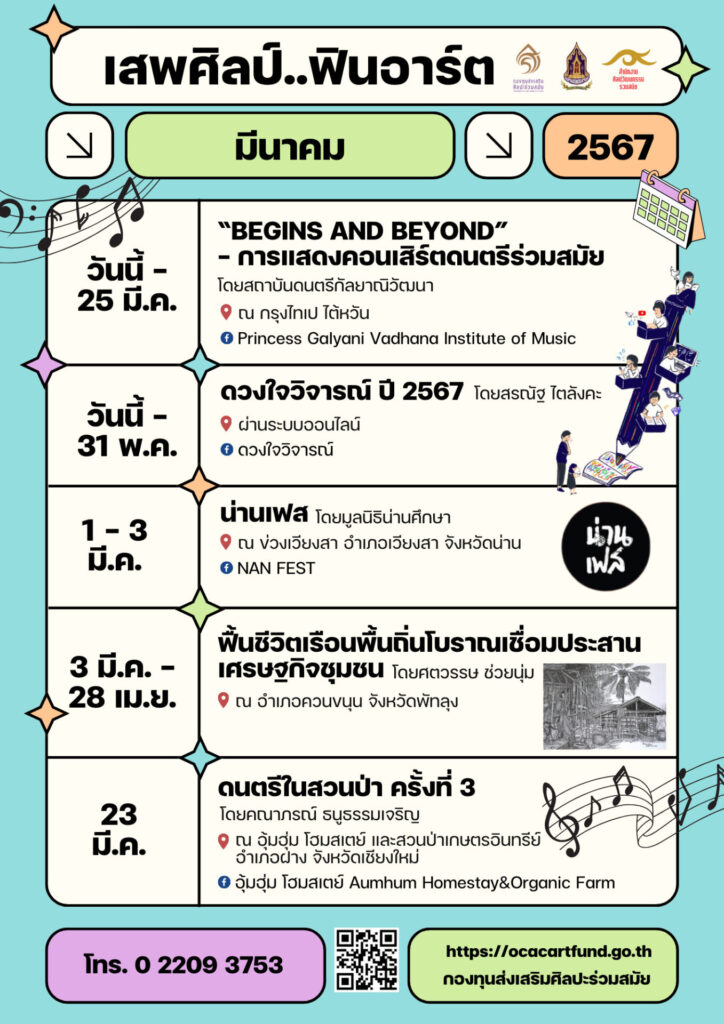 เสพศิลป์ ฟินอาร์ต เดือนมีนาคม 2567 1 2567 V2