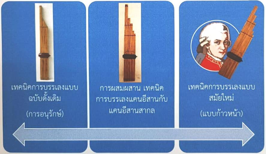 "สุดสะแนนโมสาร์ท" 7 416842411 689565926692220 5713616395629986865 n