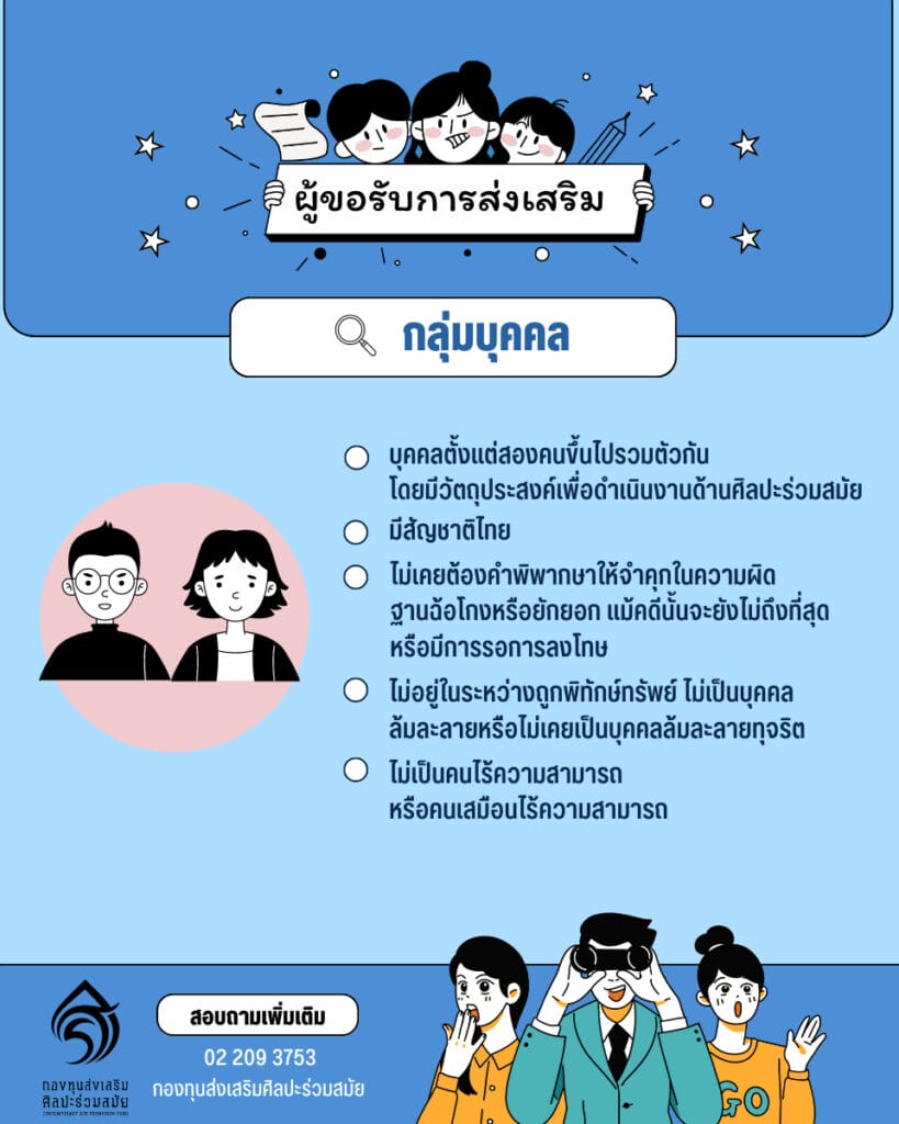 ประเภทผู้ขอรับการส่งเสริมจากกองทุนส่งเสริมศิลปะร่วมสมัย 8 3