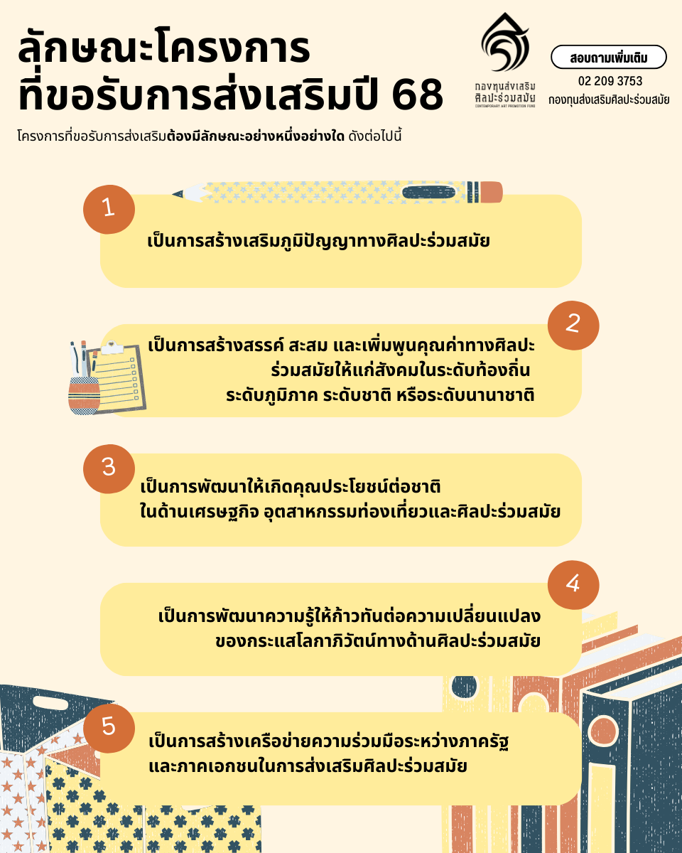 ลักษณะโครงการ